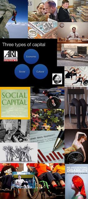 BeInformed_Building Social Capital_photo montage of social  capital images, books, and networks_Part 1 of 5